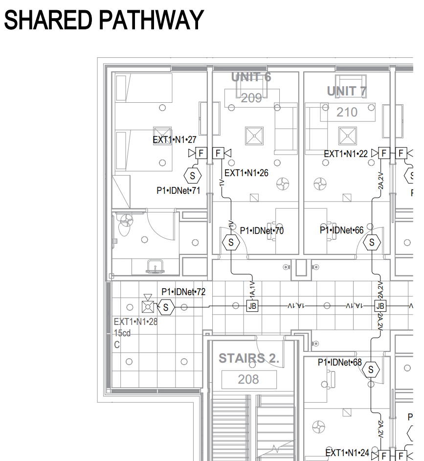 Shared Pathway Example